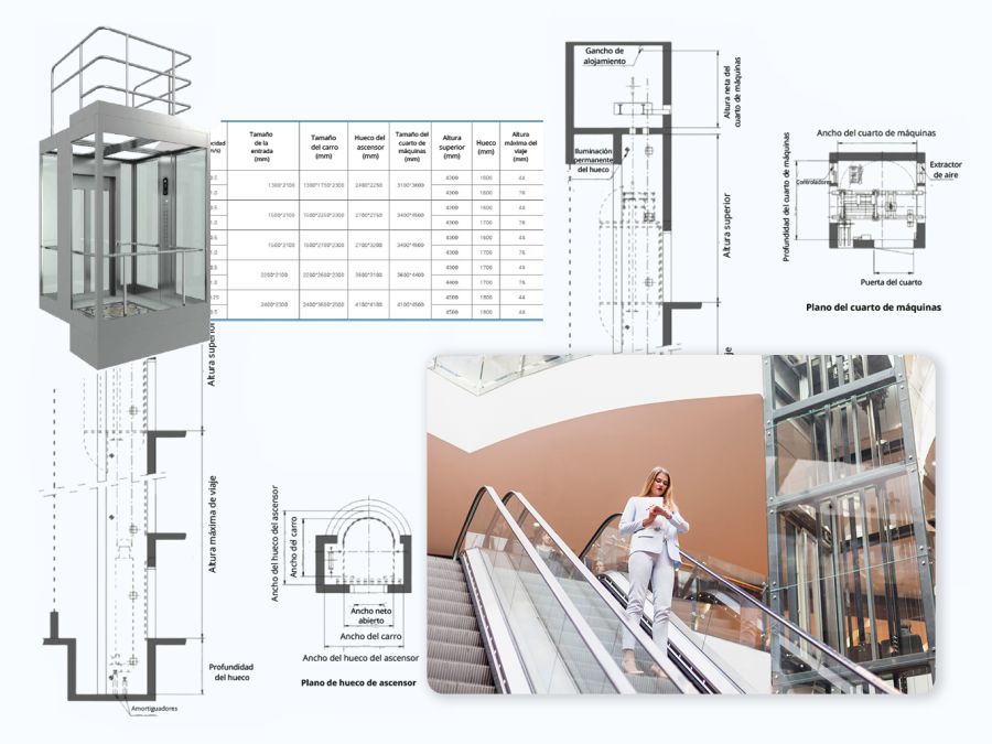 Ascensores Panorámicos